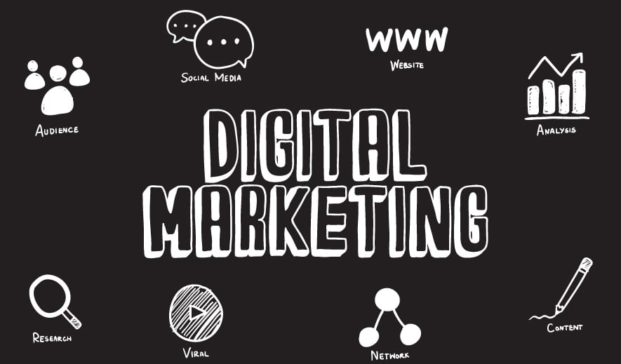 3 Reasons why Digital Marketing is important for businesses in Kenya